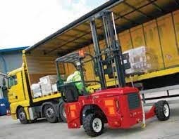 Vehicle Mounted